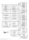 Fig. 08 - Modeling of applications and business process services through auto discovery analysis