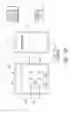 Fig. 17 - Waste sensing system