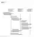 Fig. 08 - Unified medical information management system and method thereof