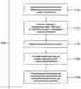 Fig. 01 - Payment management system and method