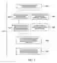 Fig. 06 - Payment management system and method