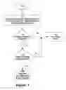 Fig. 02 - Method and apparatus for automated insurance processing