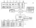 Fig. 01 - Accounting for traveling time within scheduling software