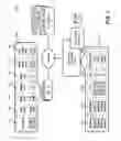 Fig. 02 - Accounting for traveling time within scheduling software