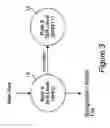 Fig. 04 - Method and apparatus for designing and planning of workforce evolution