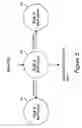 Fig. 06 - Method and apparatus for designing and planning of workforce evolution