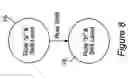 Fig. 09 - Method and apparatus for designing and planning of workforce evolution