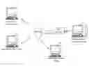 Fig. 01 - Advertisement proxy method and advertisement proxy mediating system