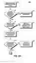 Fig. 03 - System and method for managing the display of unsolicited instant web advertisements