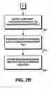 Fig. 04 - System and method for managing the display of unsolicited instant web advertisements