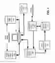 Fig. 02 - Utilization of accumulated customer transaction data in electronic commerce