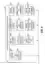 Fig. 07 - Utilization of accumulated customer transaction data in electronic commerce