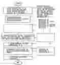 Fig. 01 - Watch design creating system and method of the same