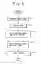Fig. 06 - Watch design creating system and method of the same