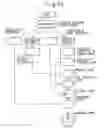 Fig. 75 - Watch design creating system and method of the same