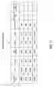 Fig. 14 - Products and processes for regulation of network access and file sharing