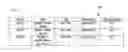 Fig. 07 - System and method for presenting a synthesized interface to a product catalog
