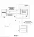 Fig. 04 - System and method for vendor managed subsidized supply pipeline for business continuity