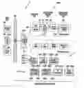 Fig. 01 - Intelligent system infrastructure for financial data computation, report remittance and funds transfer over an interactive communications network