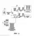 Fig. 07 - Intelligent system infrastructure for financial data computation, report remittance and funds transfer over an interactive communications network