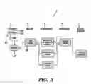 Fig. 05 - Intelligent system infrastructure for financial data computation, report remittance and funds transfer over an interactive communications network