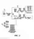 Fig. 07 - Intelligent system infrastructure for financial data computation, report remittance and funds transfer over an interactive communications network