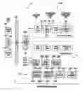 Fig. 01 - Intelligent system infrastructure for financial data computation, report remittance and funds transfer over an interactive communications network