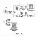 Fig. 07 - Intelligent system infrastructure for financial data computation, report remittance and funds transfer over an interactive communications network
