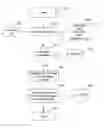 Fig. 01 - Methods and software applications for computer-aided customer independent cash collection using a state field in a data record