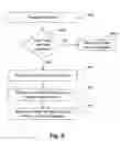 Fig. 10 - Methods and software applications for computer-aided customer independent cash collection using a state field in a data record