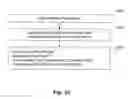 Fig. 11 - Methods and software applications for computer-aided customer independent cash collection using a state field in a data record