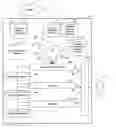 Fig. 01 - Project optimization system