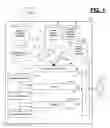 Fig. 02 - Project optimization system