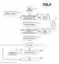Fig. 12 - Project optimization system