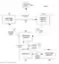 Fig. 01 - Method and system for securitizing contracts valued on an index