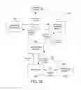 Fig. 03 - Method and system for securitizing contracts valued on an index