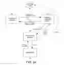 Fig. 04 - Method and system for securitizing contracts valued on an index