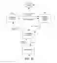 Fig. 05 - Method and system for securitizing contracts valued on an index