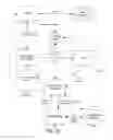 Fig. 06 - Method and system for securitizing contracts valued on an index