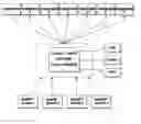 Fig. 01 - Method and system for providing option spread indicative quotes