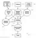 Fig. 01 - Solutions server