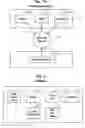 Fig. 03 - Solutions server
