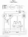 Fig. 06 - Solutions server
