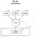 Fig. 07 - Solutions server