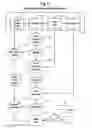 Fig. 08 - Solutions server