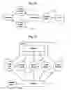 Fig. 16 - Solutions server