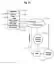 Fig. 22 - Solutions server