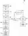 Fig. 01 - Systems and methods for verifying identities in transactions