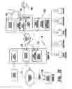 Fig. 23 - Automated banking machine with record accessibility pre-check