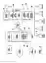 Fig. 06 - Cash dispensing ATM system with multiple entity interface